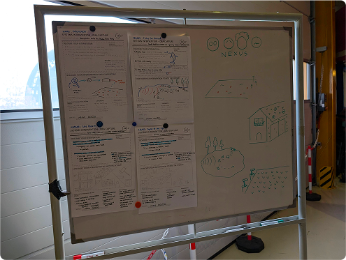 MoneyPal Collaboration